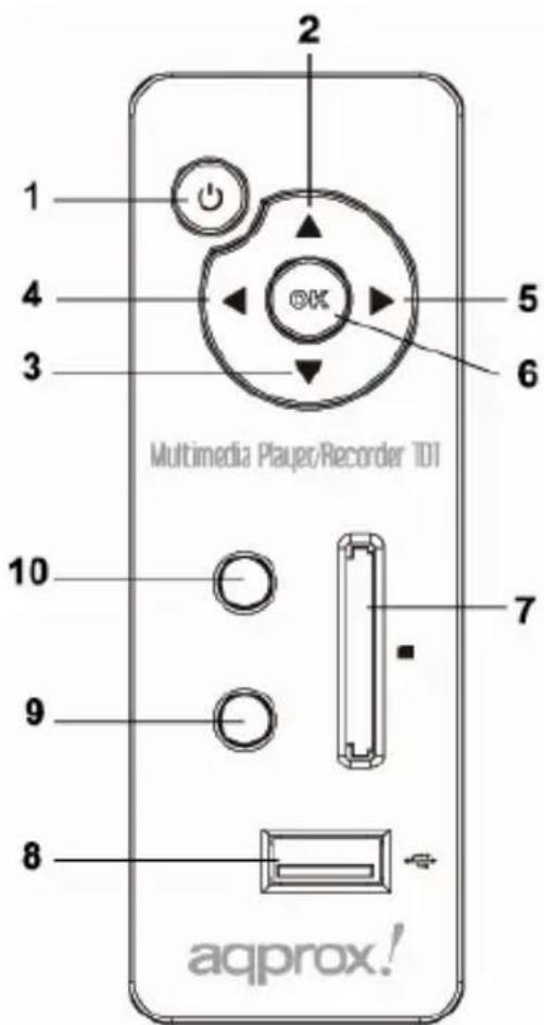 Approx APPMPR1TDT - 2.PANEL TRASERO - 1