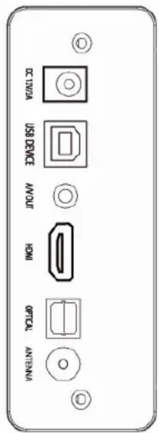 Approx APPMPR1TDT - PAINEL POSTERIOR - 2