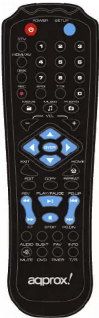 Approx APPMPR1TDT - DESCRIPCION DEL MANDO A DISTANCIA - 1