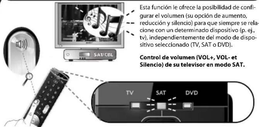 Esta función le ofrece la posibilidad de configurar el volumen (su opción de aumento, reducción y silencio) para que siempre se relacione con un determinado dispositivo (p. ej., tv), independientemente del modo de dispositivo seleccionado (TV, SAT o DVD). Control de volumen (VOL+, VOL- et Silencio) de su televisor en modo SAT.
