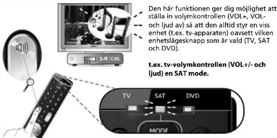 ONE FOR ALL Essence 3 - Volume Control - 1