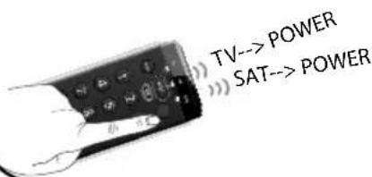 TV--> POWER SAT--> POWER