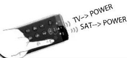 TV-> POWER SAT-> POWER