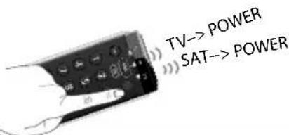 TV--> POWER SAT--> POWER