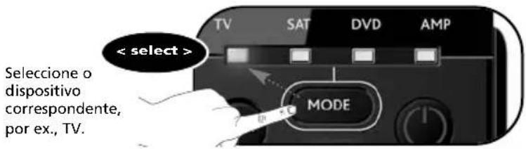 < select > Selecione o dispositivo correspondente, por ex., TV. MODE