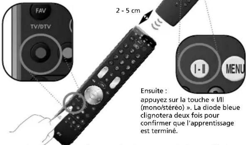 ONE FOR ALL Essence 4 - La fonction d'apprentissage - 4