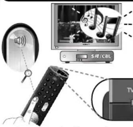 ONE FOR ALL Essence 4 - Volume Control - 1