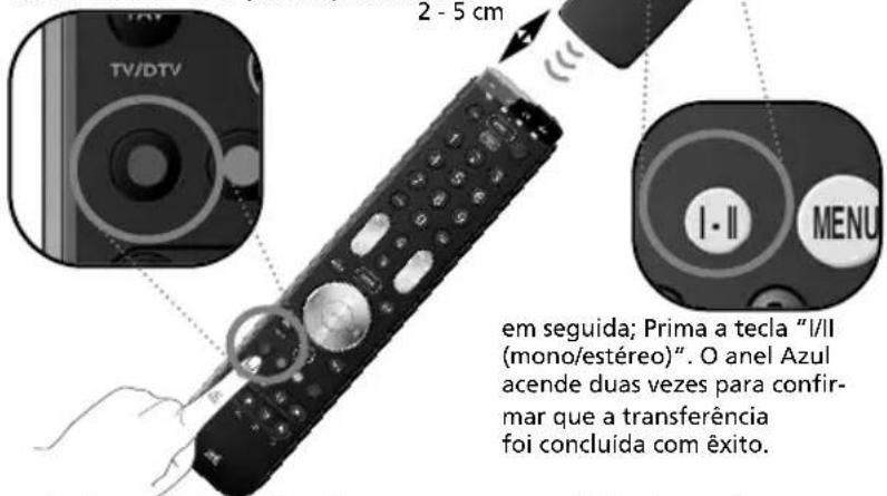 2 - 5 cm TV/DTV I·II MENU em seguida; Prima a tecla "I/II (mono/estéreo)". O anel Azul acende duas vezes para confirmar que a transferência foi concluída com êxito.