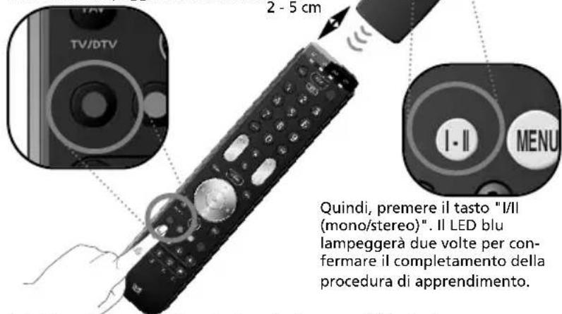 ONE FOR ALL Essence 4 - Metodo di ricerca (copiare) - 4