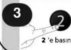 ONE FOR ALL Essence 4 - "Combi Control" - 3