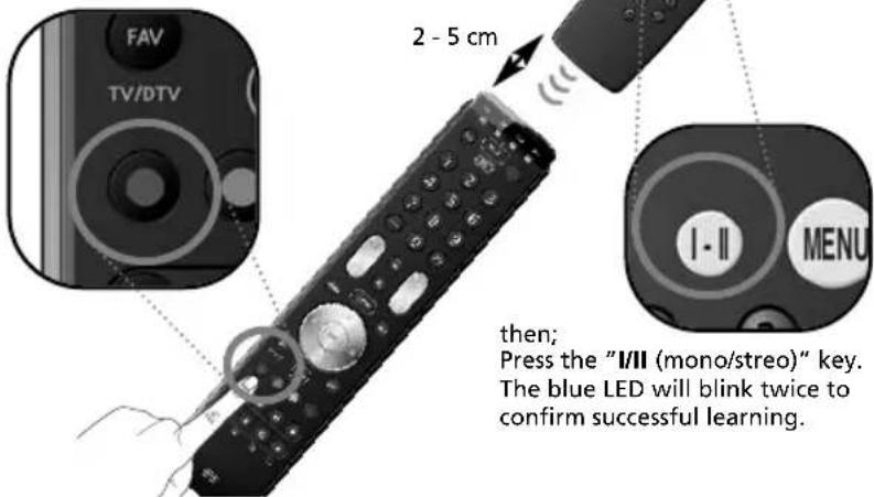 FAV TV/DTV 2 - 5 cm then; Press the "I/II (mono/streo)" key. The blue LED will blink twice to confirm successful learning.