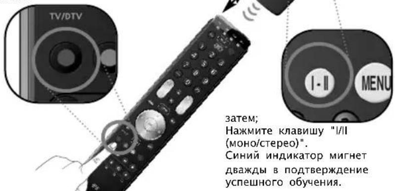ONE FOR ALL Essence 4 - Обучение (копирование) - 4