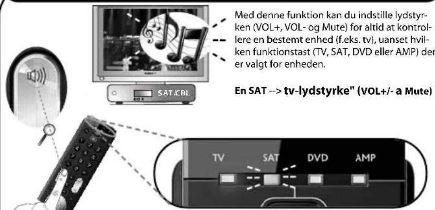 ONE FOR ALL Essence 4 - Volume Control - 1