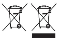 REMINGTON Dryer Kit D5219 - RECIKLIRANJE - 1