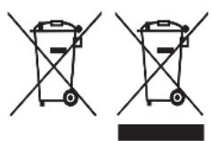 REMINGTON Dryer Kit D5219 - ÄTERVINNING - 1