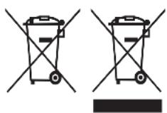 REMINGTON Dryer Kit D5219 - GERI DONUŞUM - 1