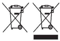 REMINGTON Dryer Kit D5219 - ANAKYKΛΩΣH - 1