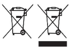 REMINGTON Dryer Kit D5219 - RECYKLING - 1