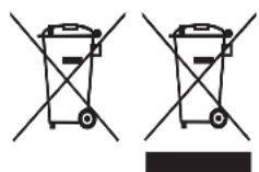 REMINGTON Dryer Kit D5219 - GENBRUG - 1