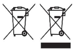 REMINGTON Dryer Kit D5219 - RICICLO - 1