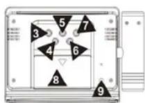 Dexford PCS 2000 - 2