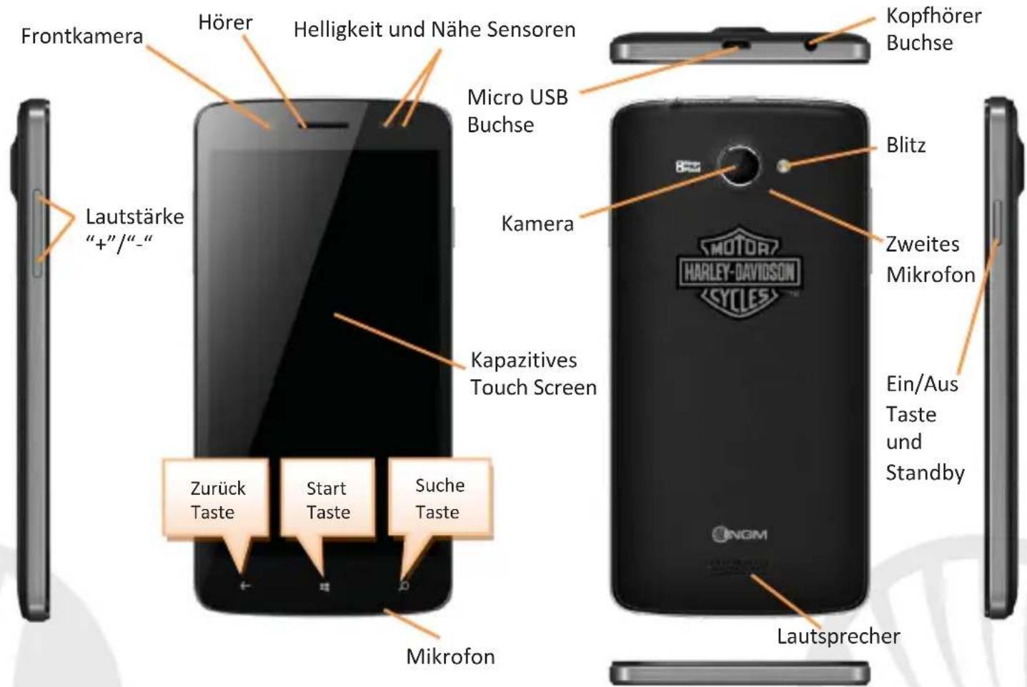 NGM-Mobile HarleyDavidson - Der Start Bildschirm - 4