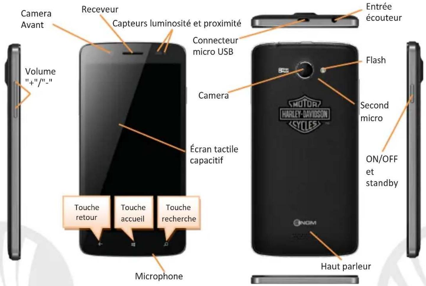 NGM-Mobile HarleyDavidson - Menu principal - 3