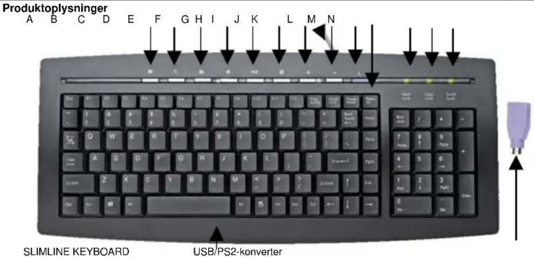 TRUST KB1400S - Eyyunon kai TVEupatika ikaiwpat - 1