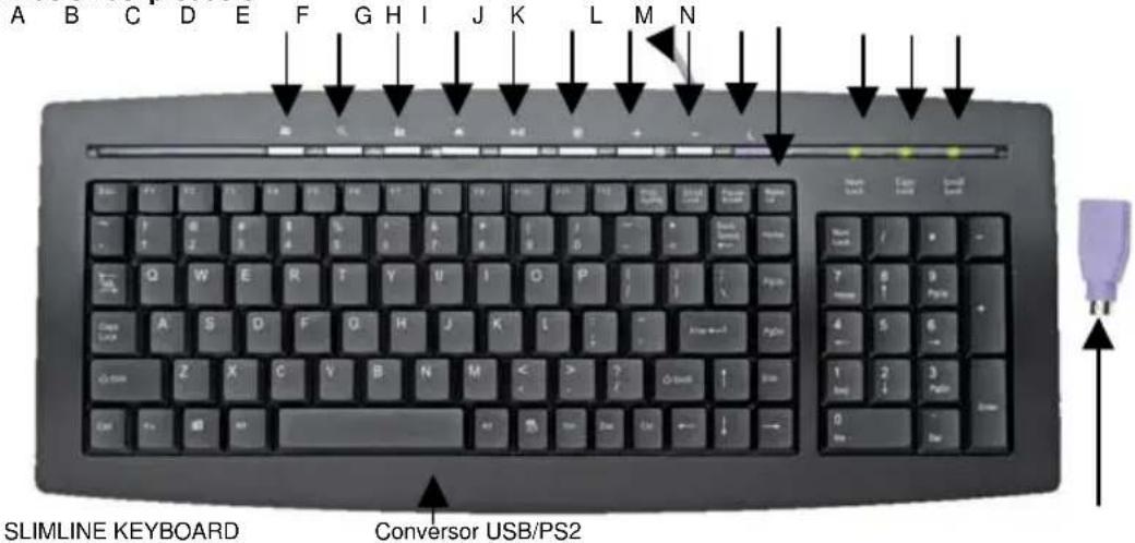 TRUST KB1400S - Información del producto - 1