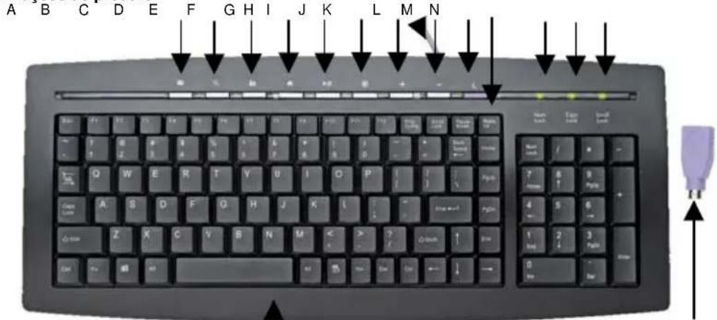 TRUST KB1400S - Informações do produits - 1