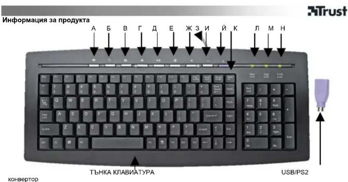 TRUST KB1400S - Garantii si drepturi de autor - 1