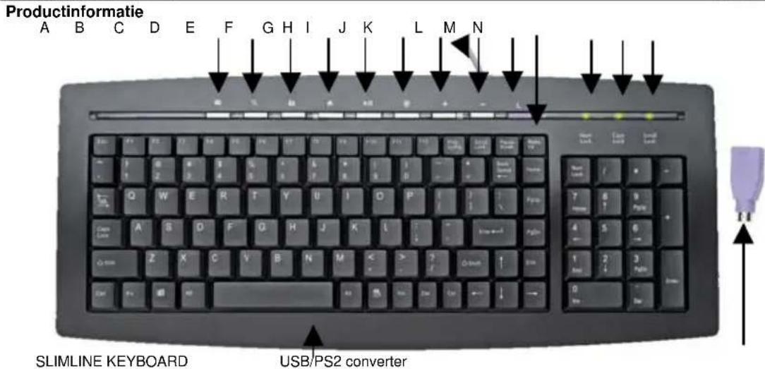 TRUST KB1400S - Gwarancja i prawa autorskie - 1