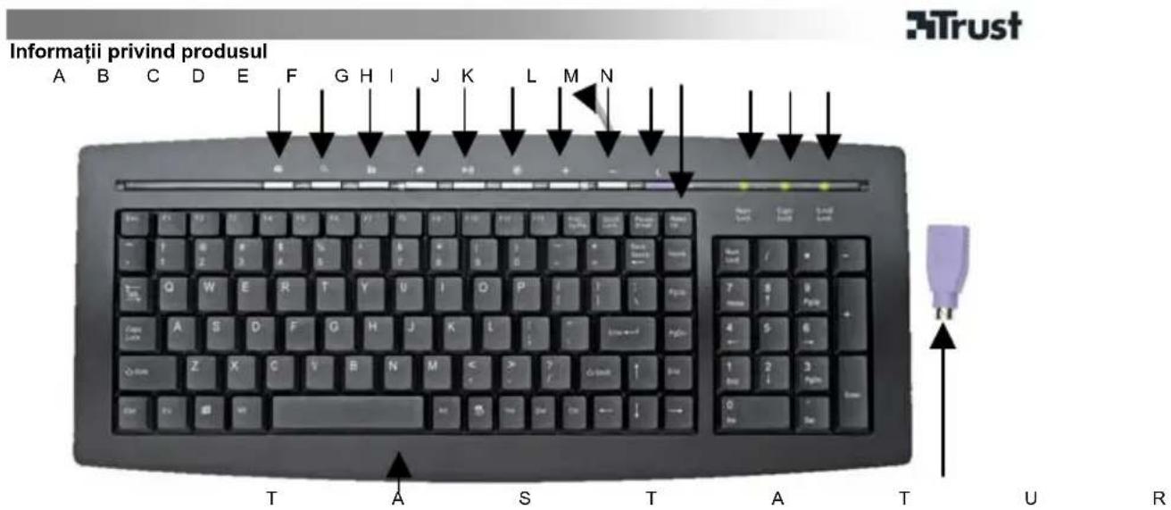 TRUST KB1400S - TapaHTnHbIe 063aTeJIbCTBa n ABTOpCKne npaBa - 1