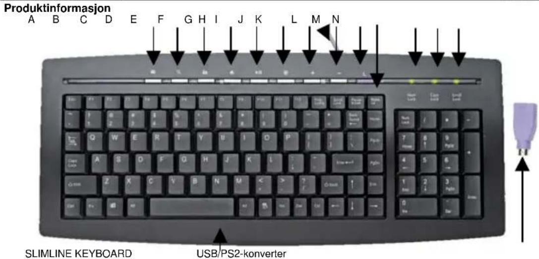 TRUST KB1400S - Takuu ja tekijänoikeus - 1