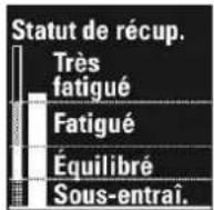 POLAR V800 - STATUT DE RÉCUPÉRATION BASÉ SUR L'ACTIVITÉ 24H/24 7 JOURS/7 - 1