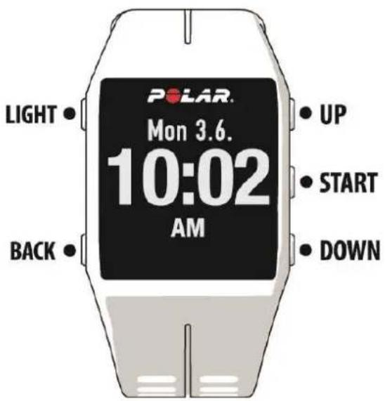 POLAR V800 - FONCTIONS DES BOUTONS, OPÉRATIONS ET STRUCTURE DU MENU - 1