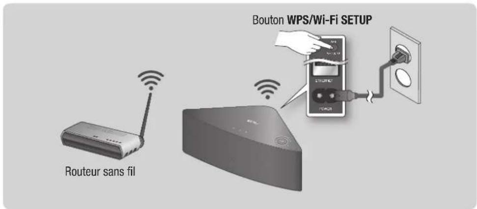 SAMSUNG WAM351 - Branchement du M3 à votre réseau au moyen de la méthode de configuration Wi-Fi (pour un seul M3) - Pour iOS - 1