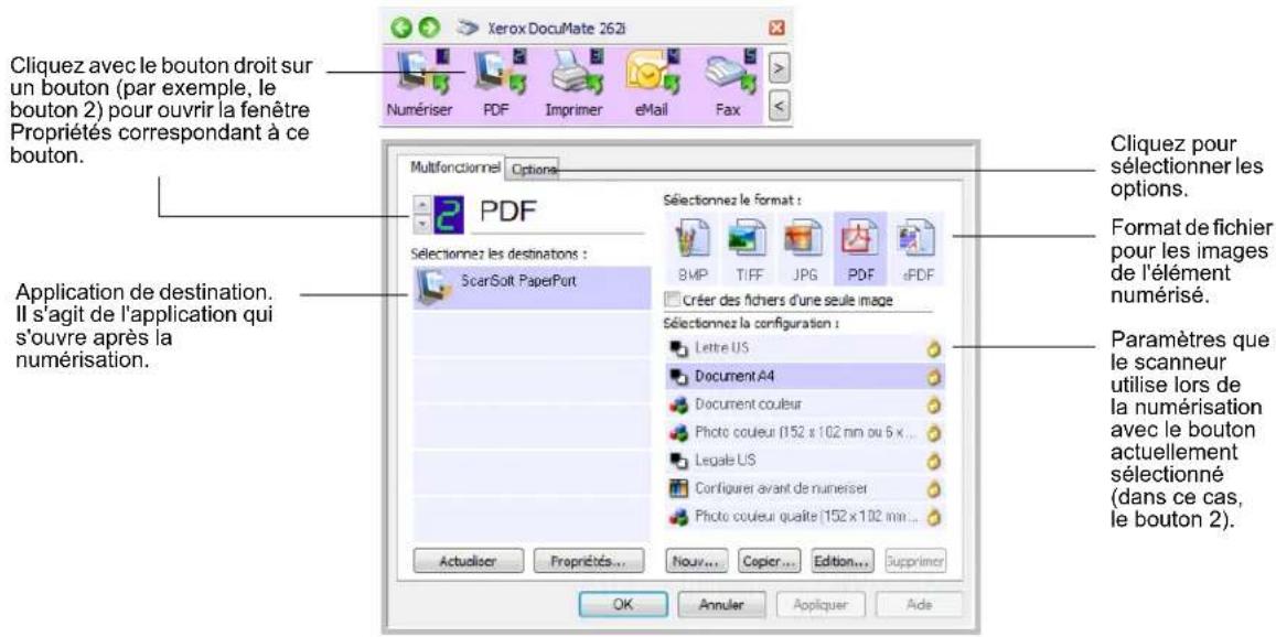 XEROX DocuMate 262i - A propos de la fenêtre Propriétés One Touch - 1