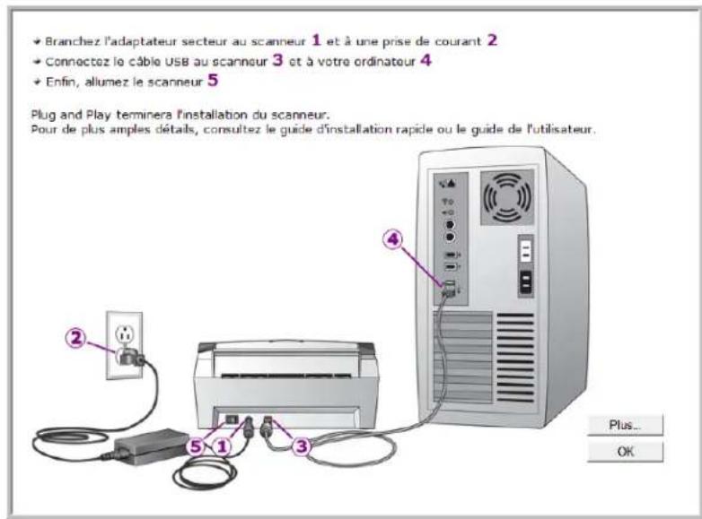 XEROX DocuMate 262i - Etape 4 : Connexion du cable USB et mise sous tension - 3
