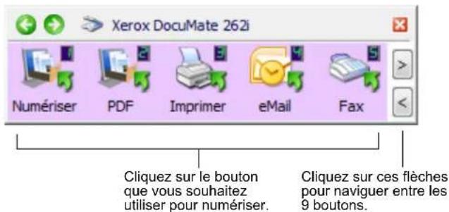 XEROX DocuMate 262i - Numérisation à partir du panneau de boutons One Touch - 2