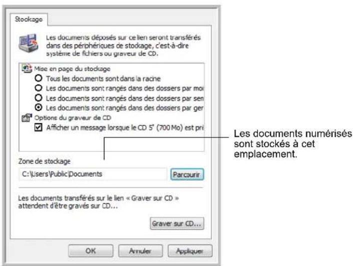 XEROX DocuMate 262i - Transfert de documents numérisés vers le stockage - 3