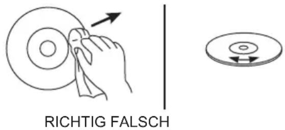 ELTA 6699CW - Reinigen von CD's - 1