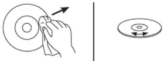 ELTA 6699CW - Czyszczenie: - 1