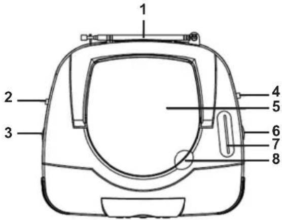 ELTA 6699CW - Top view - 1