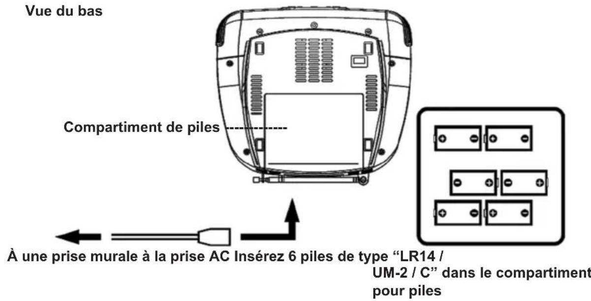 ELTA 6699CW - Vue de face - 2