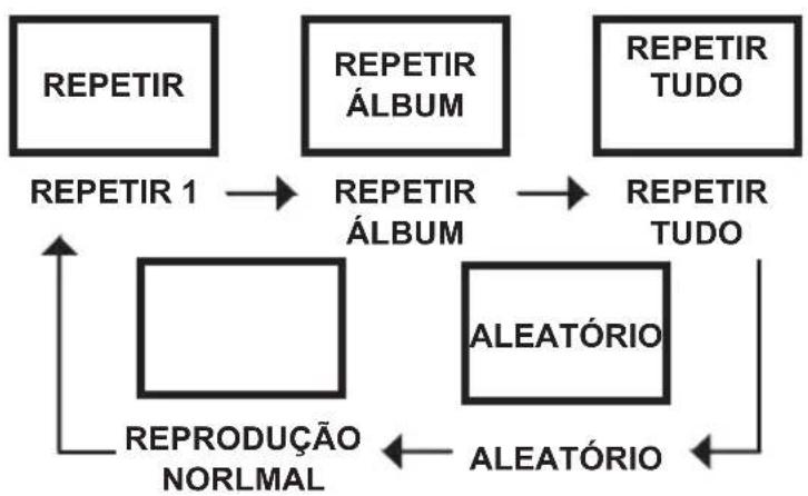 ELTA 6699CW - REPETIR - 1