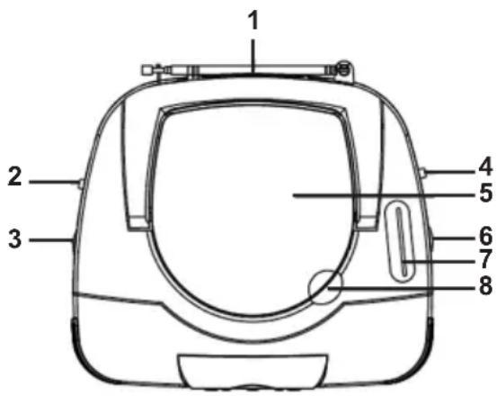 ELTA 6699CW - Configurar a localização do dispositovo - 1