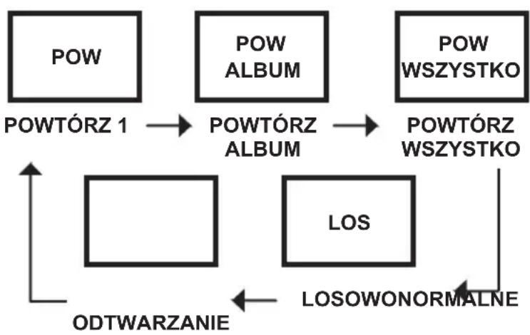 ELTA 6699CW - POWtOrz - 1