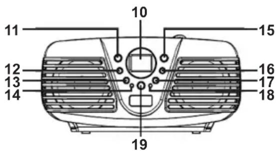 ELTA 6699CW - Vista anterior - 1