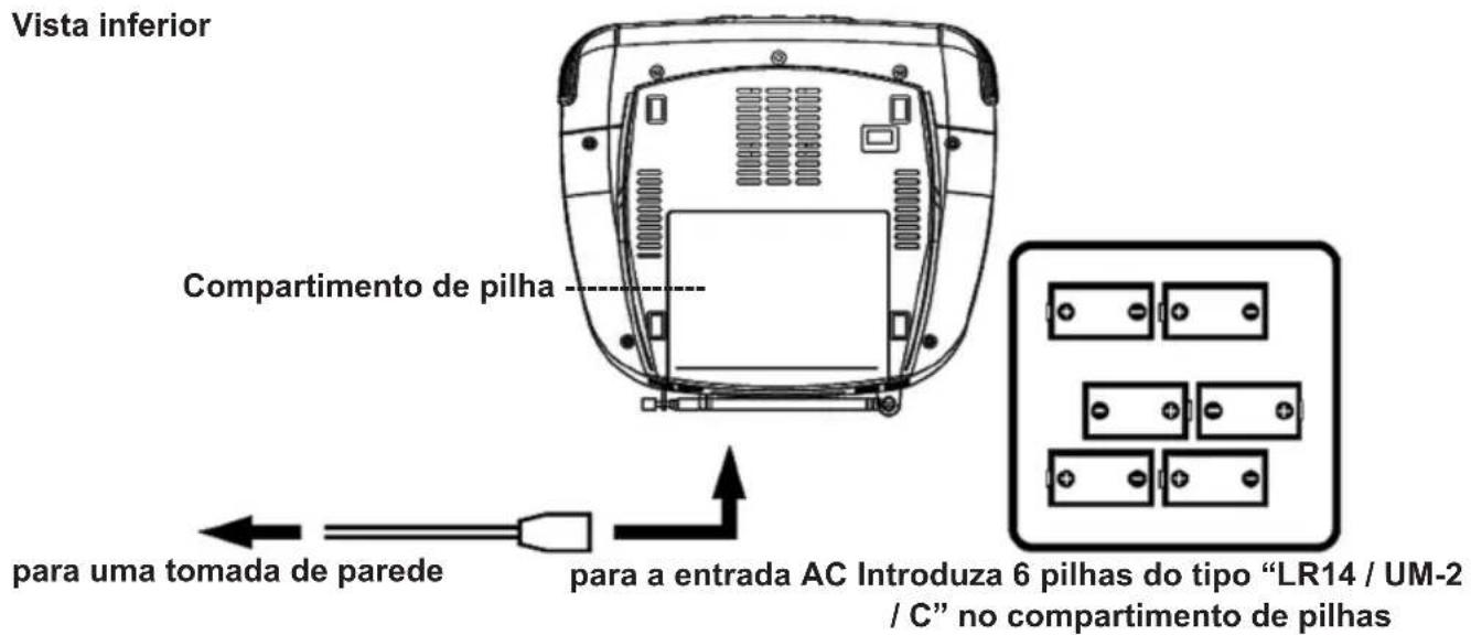 ELTA 6699CW - LIGAÇÉS E INSTALLação   Fonte de alimentação - 1
